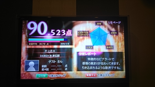 8日・ママとデートでメインプレイス！